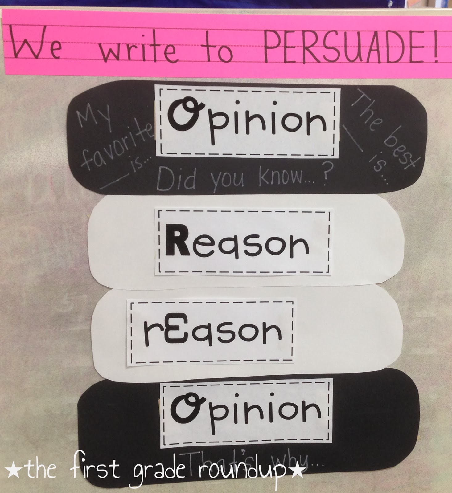 Opinion writing anchor charts common core